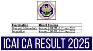 ICAI CA Result 2025