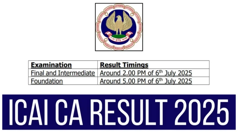 ICAI CA Result 2025