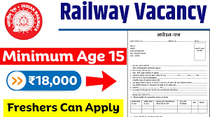 Indian Railway Recruitment 2025