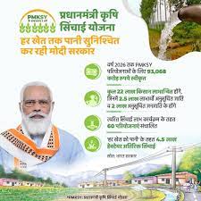 Pradhan Mantri Krishi Sinchai Yojana 2025