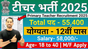 Samagra Shiksha Abhiyan 2025