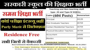 Samagra Shiksha Abhiyan 2025