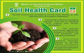 Soil Health Card Scheme 2025