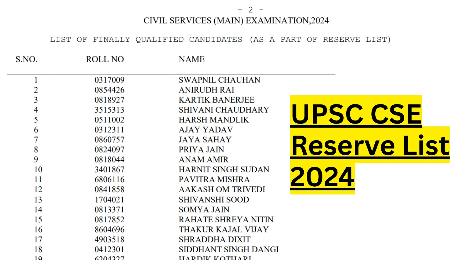 UPSC CSE Reserve List 2024