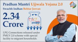प्रधानमंत्री उज्ज्वला योजना 2025