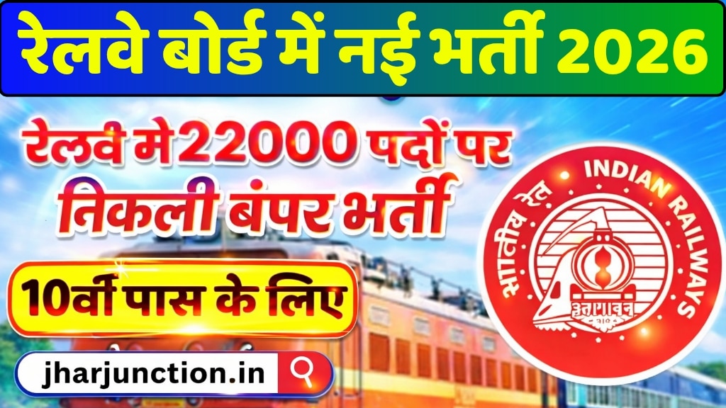 RRB Group D Recruitment 2026