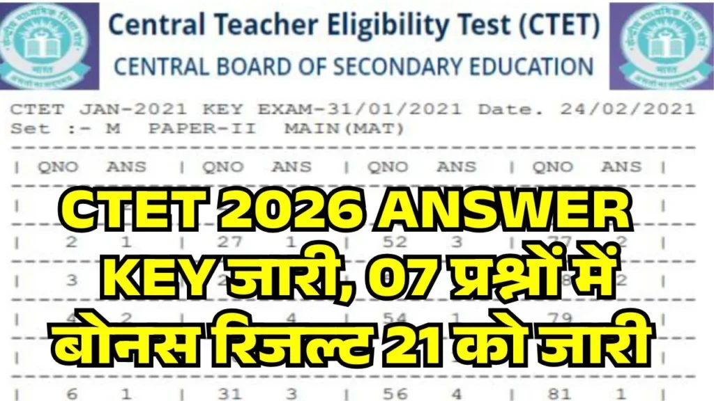 CBSE CTET Answer Key 2026