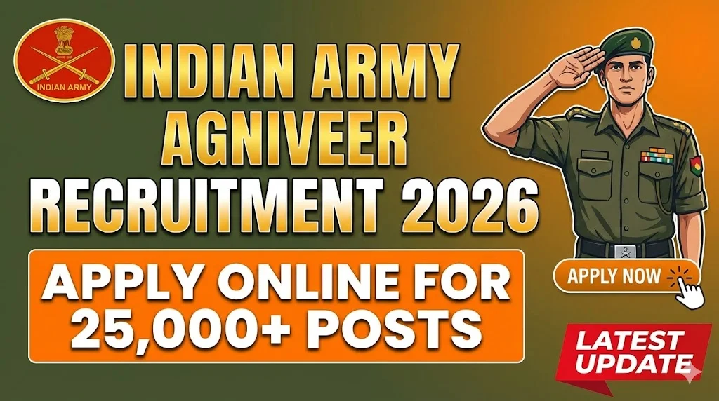 Indian Army Agniveer 2026