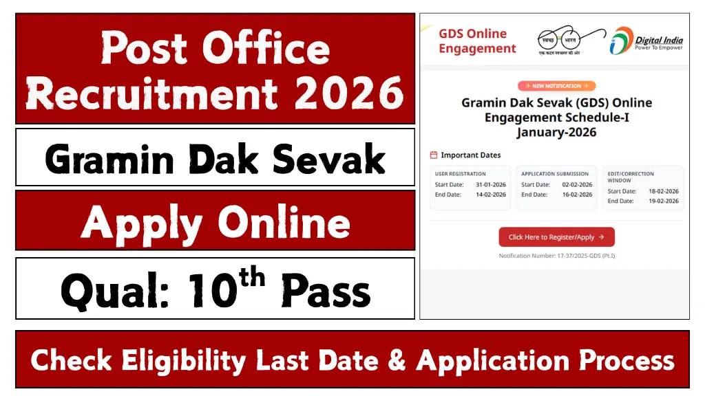 India Post GDS Recruitment 2026